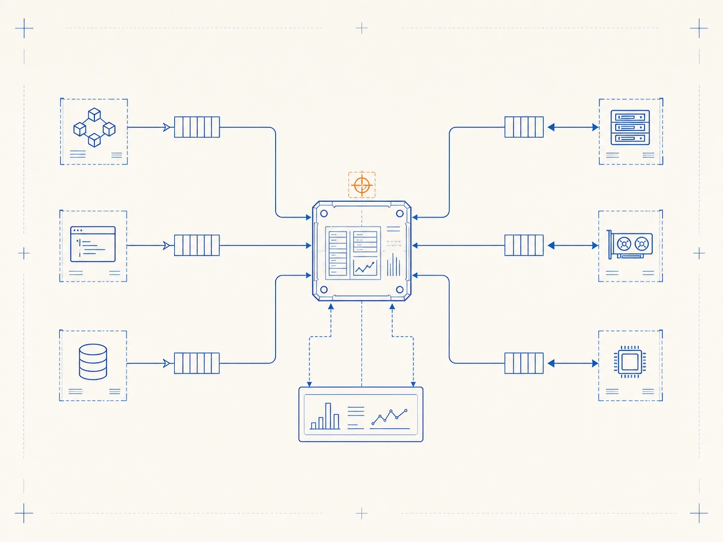 Investing Business Platform architecture