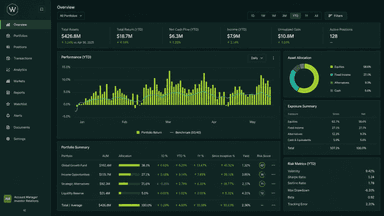 Investing Business Platform