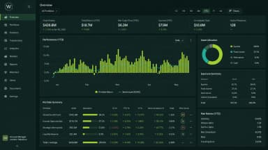 Investing Business Platform
